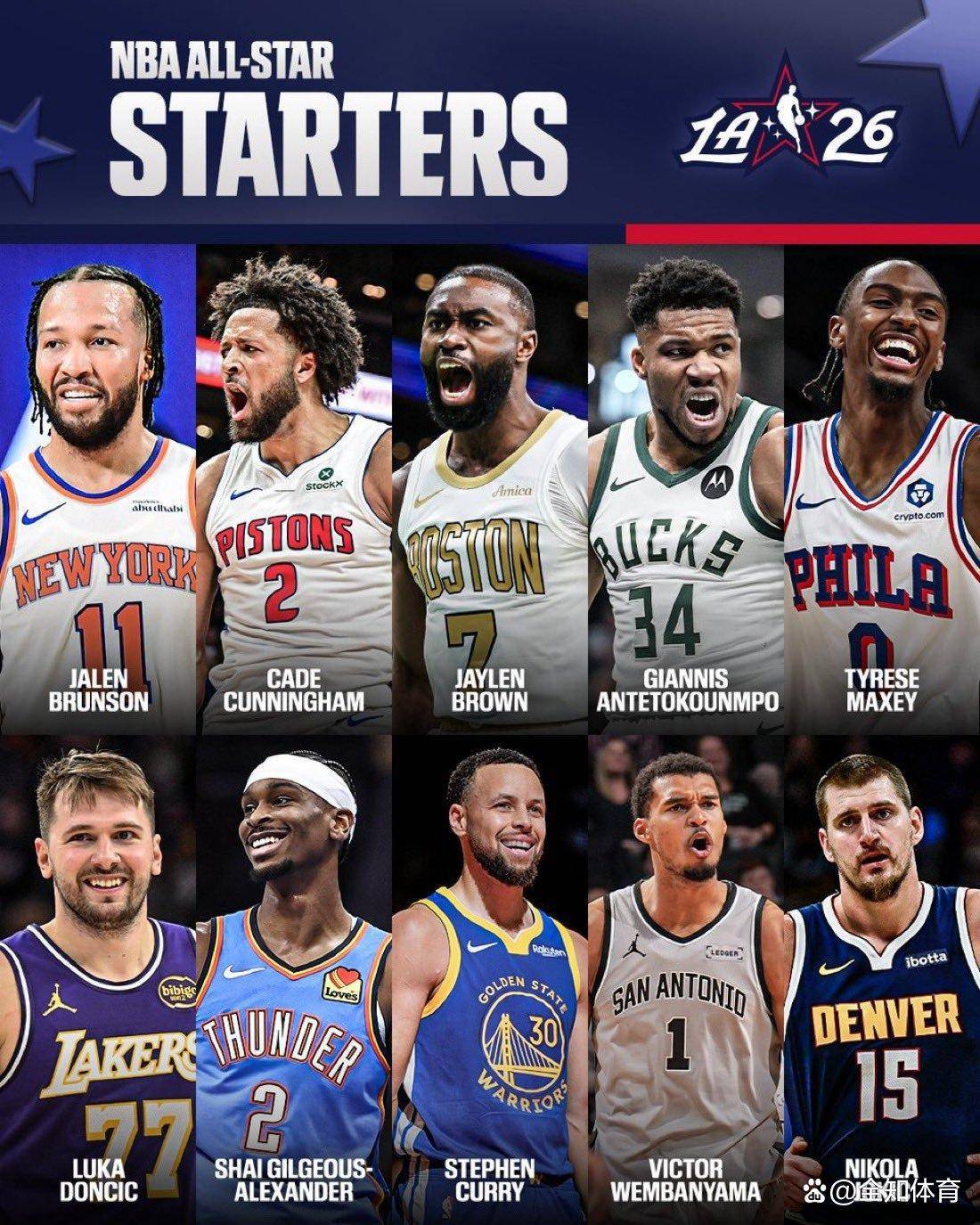 NBA常规赛今晨走向成谜，新奥尔良鹈鹕官宣签约，球迷炸锅，阵容厚度经受考验的简单介绍-开云娱乐